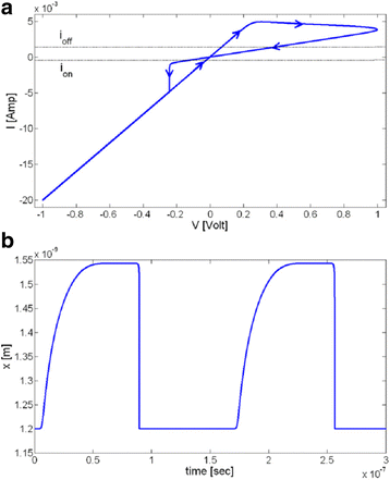 figure 8