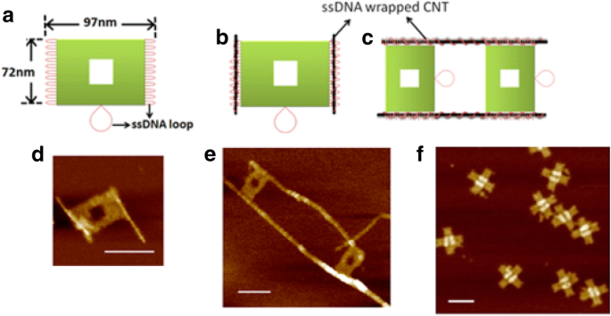 figure 41