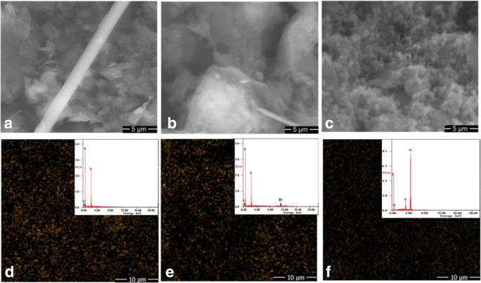 Polycarboxylate Functionalized Graphene/S Composite Cathodes and Modified  Cathode-Facing Side Coated Separators for Advanced Lithium-Sulfur Batteries  | Nanoscale Research Letters | Full Text