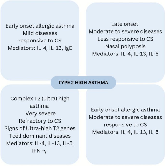 is glutathione safe for asthmatic Frontiers main image 0