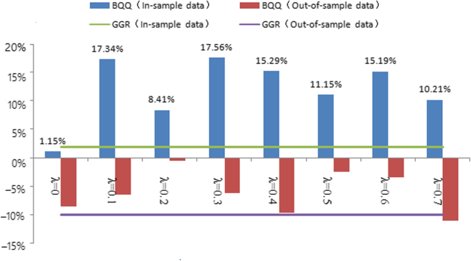 figure1