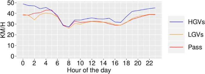 figure 24