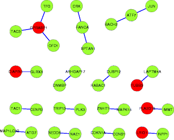 figure 11