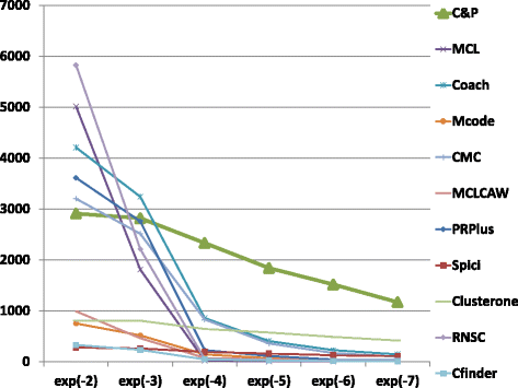 figure 15