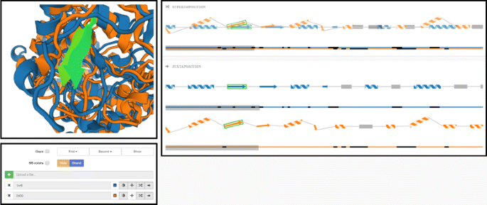 Comparative visualization of protein secondary structures | BMC  Bioinformatics | Full Text