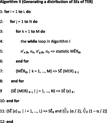 figure b