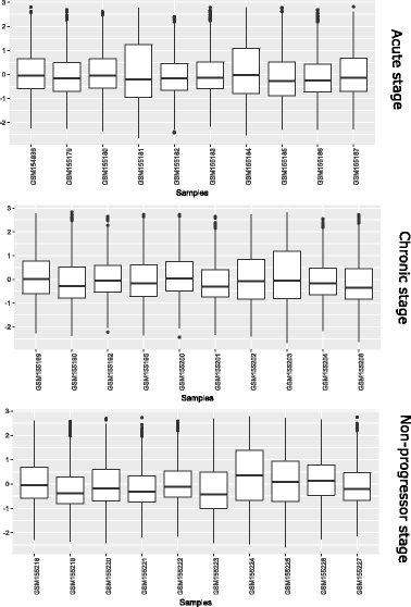 figure 24