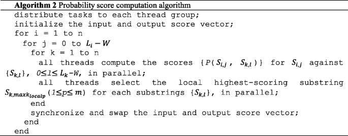 figure b