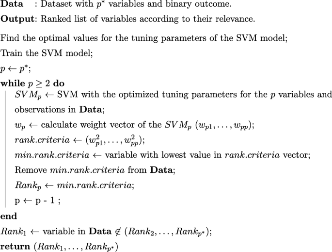 SVM-RFE: selection and visualization of the most relevant features through  non-linear kernels | BMC Bioinformatics | Full Text