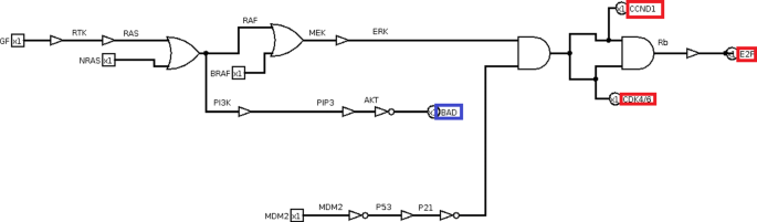 figure 15