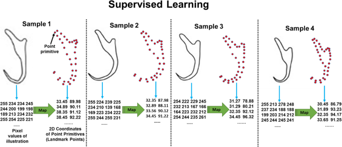 figure 19