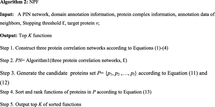 figure b