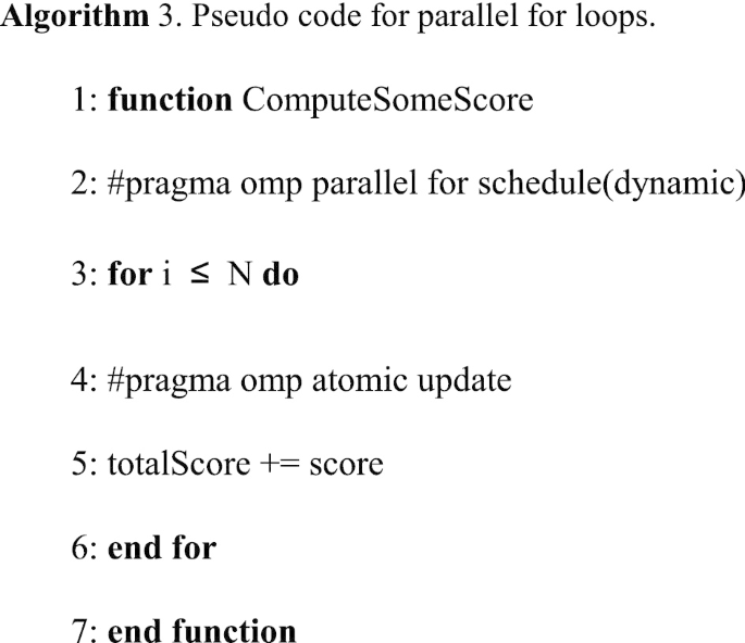 figure c