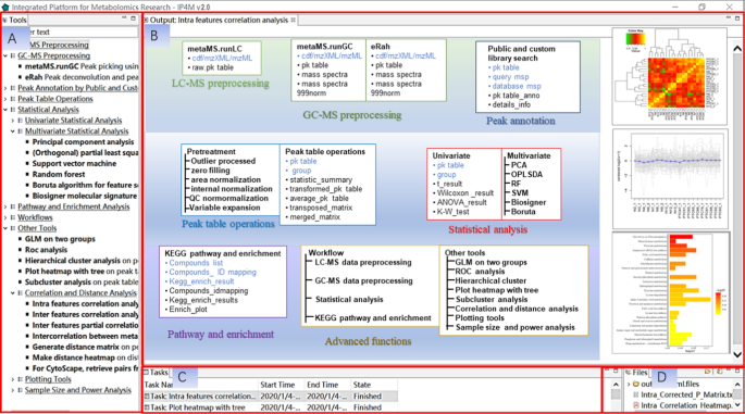 IP4M: an integrated platform for mass spectrometry-based metabolomics data  mining | BMC Bioinformatics | Full Text