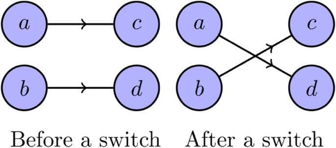 figure 8