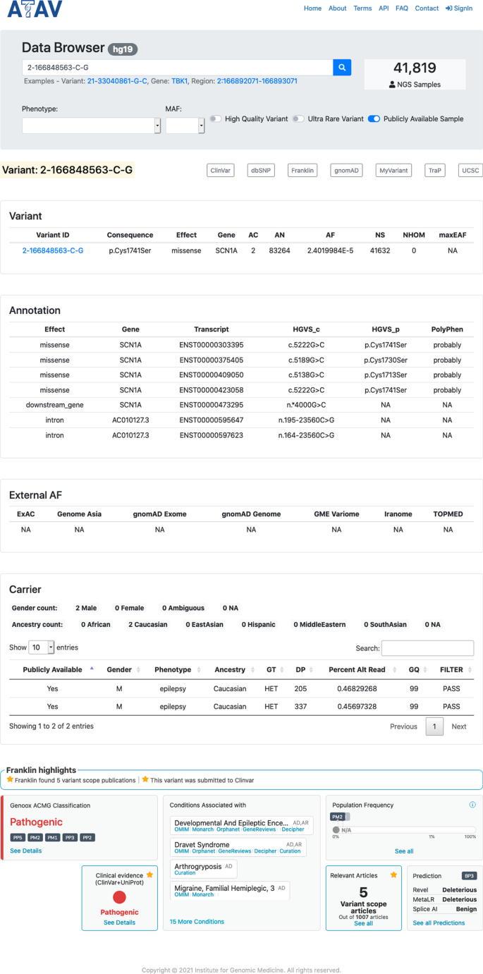 Atav A Comprehensive Platform For Population Scale Genomic Analyses Springerlink Atav A Comprehensive Platform For Population Scale Genomic Analyses Springerlink