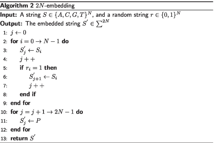 figure b