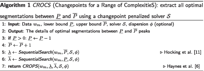 figure g