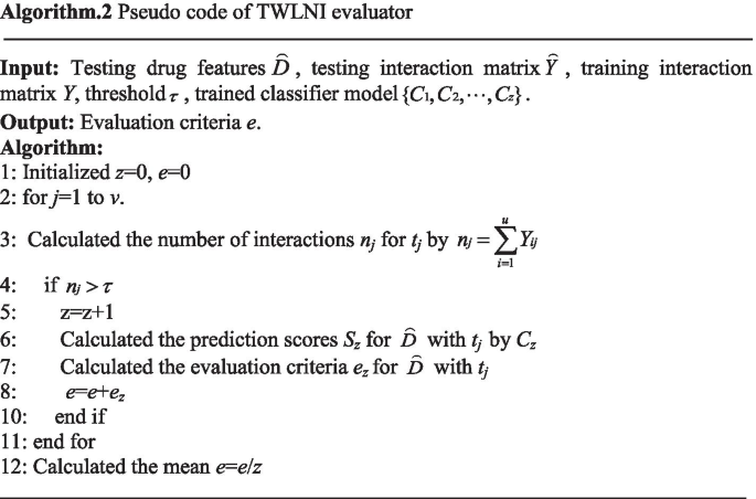 figure b