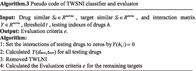 figure c