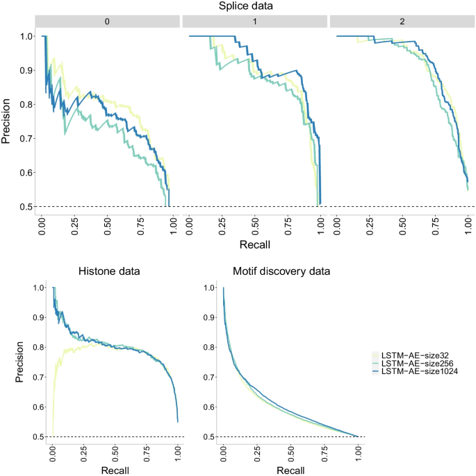 figure 23