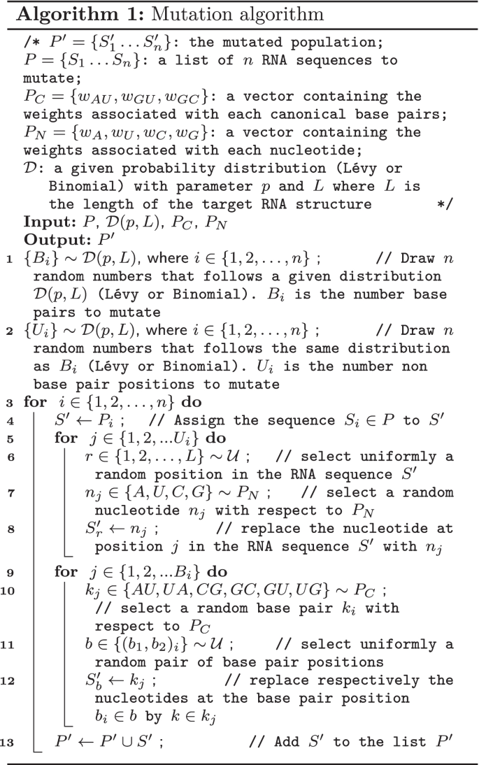 aRNAque: an evolutionary algorithm for inverse pseudoknotted RNA folding  inspired by Lévy flights | BMC Bioinformatics | Full Text
