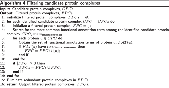 figure d