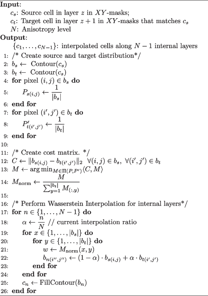 figure b