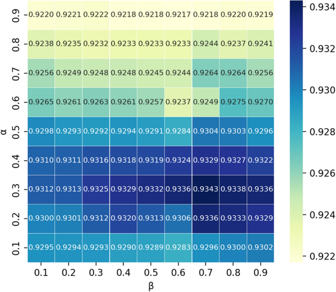methodology in case study sample figure 4