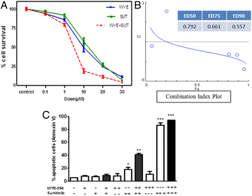 figure 46