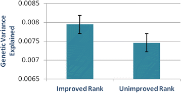 figure 47