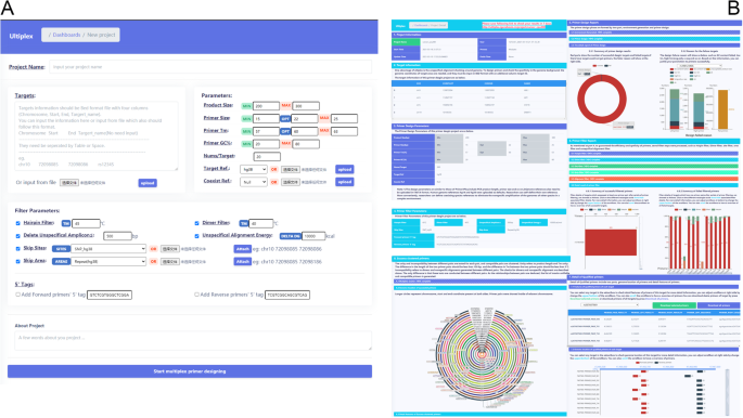 The web-based multiplex PCR primer design software Ultiplex and the  associated experimental workflow: up to 100- plex multiplicity | BMC  Genomics | Full Text