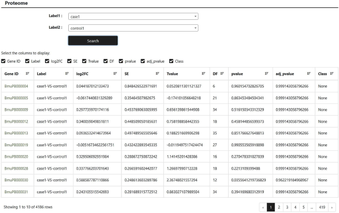 genome research figure 4