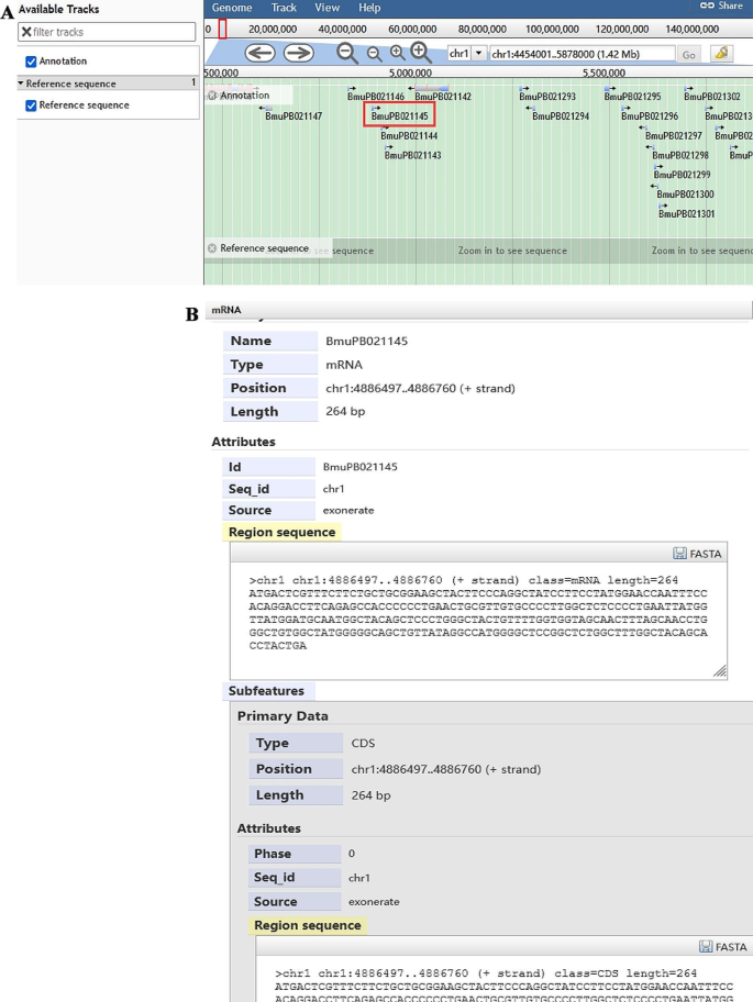 genome research figure 6