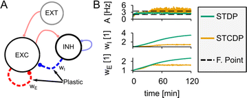 figure 25