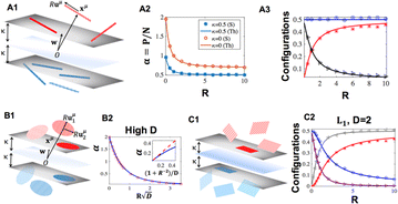 figure 37