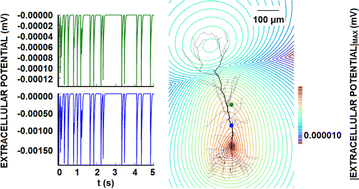 figure 38