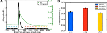 figure 39