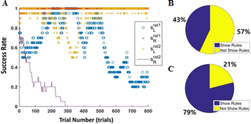 figure 40