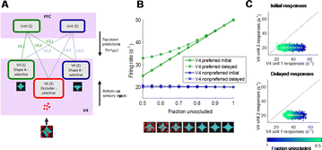 figure 41