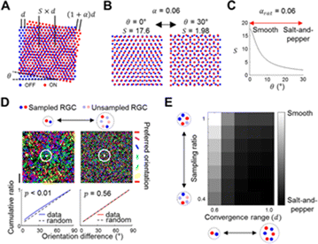 figure 52