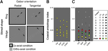 figure 60