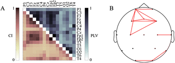 figure 70