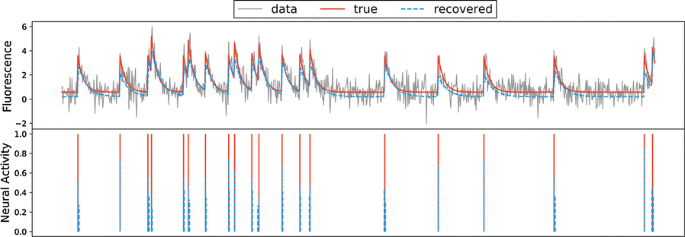 figure 18