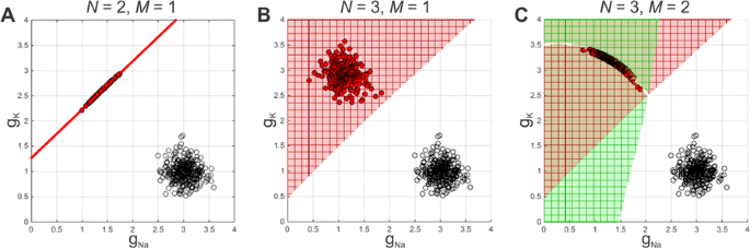 figure101