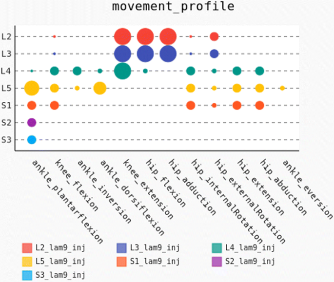 figure102