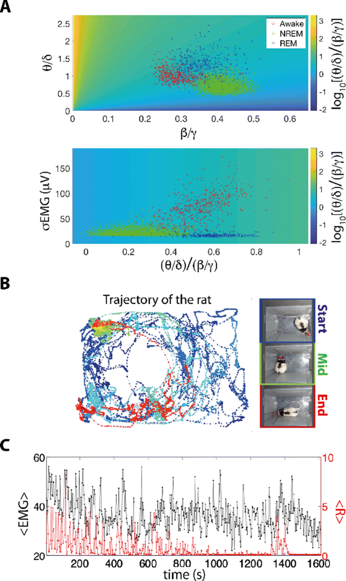 figure105