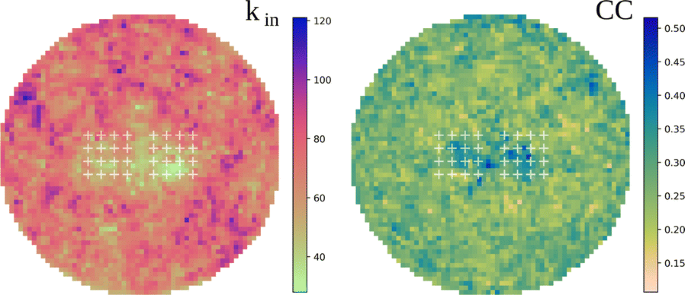 figure113