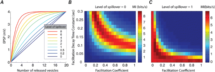 figure116