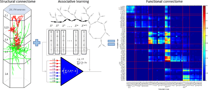 figure117